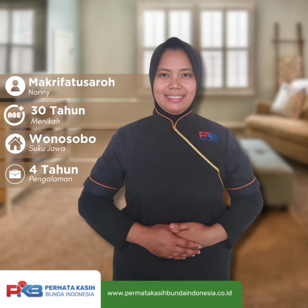 Makrifatusaroh