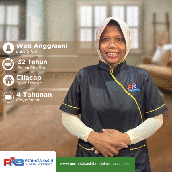 Wati Anggraeni