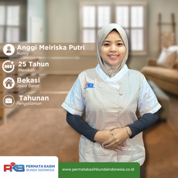 Anggi Meiriska Putri