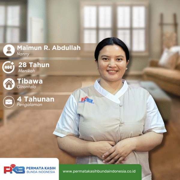 Maimun R. Abdullah